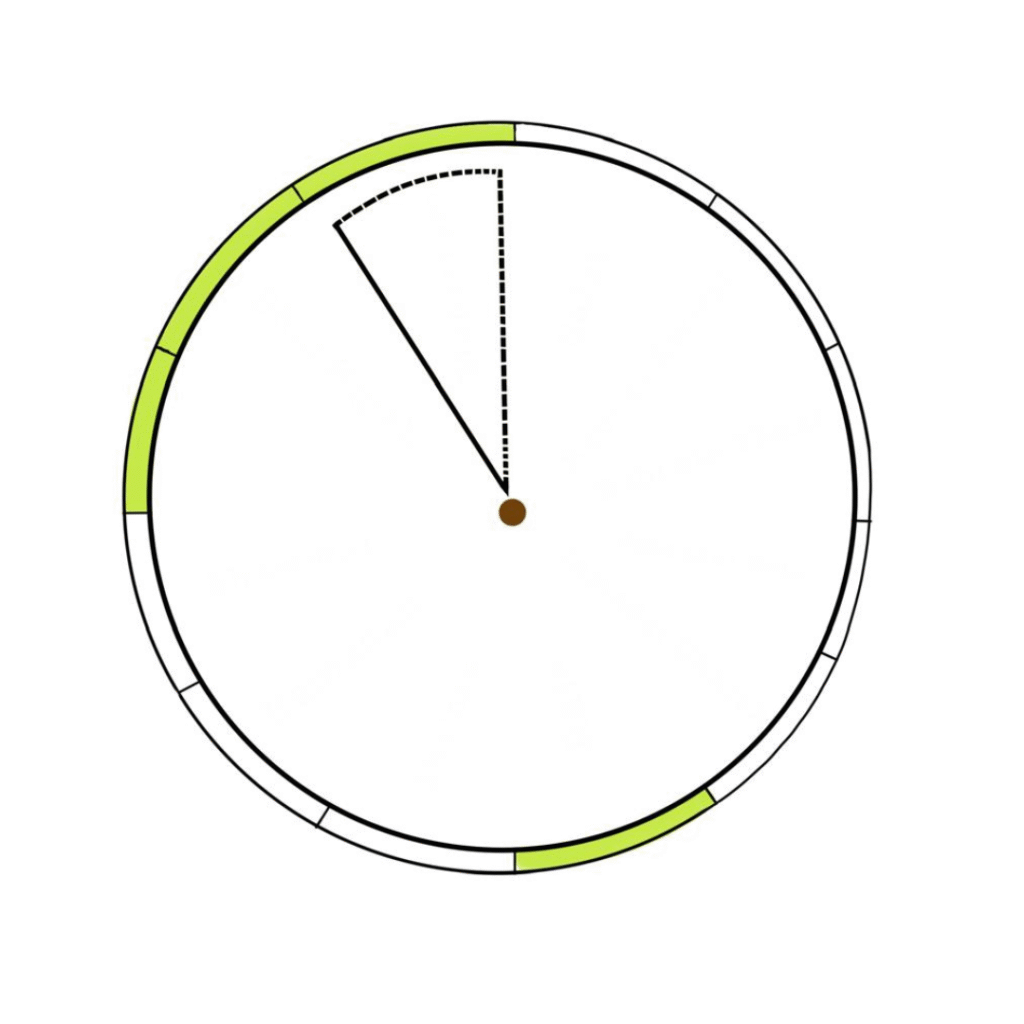 Craft Activity: Create a Calendar Wheel for the Four Sacred Months Image front 1